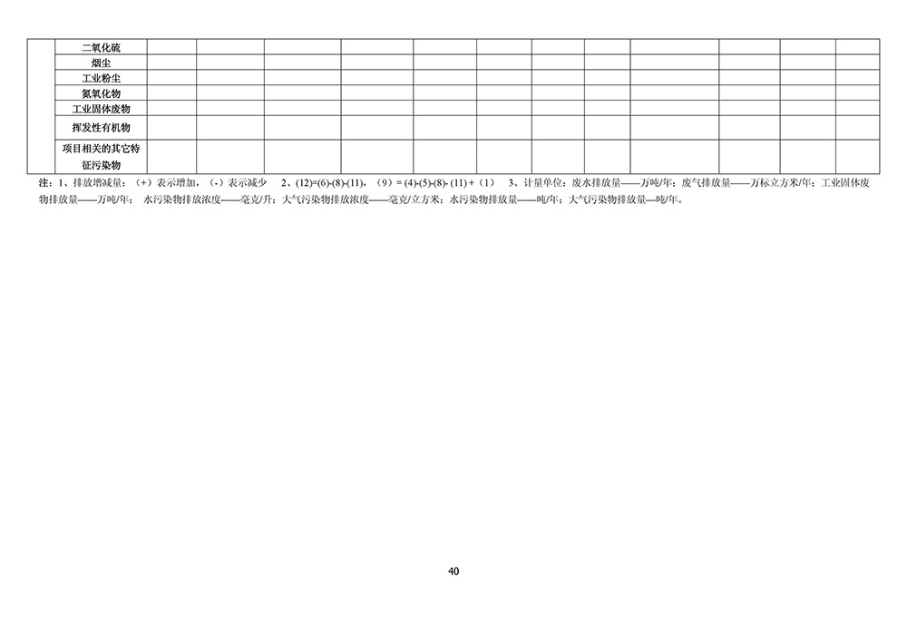 淄博林森環(huán)?？萍加邢薰掘炇請蟾?44)