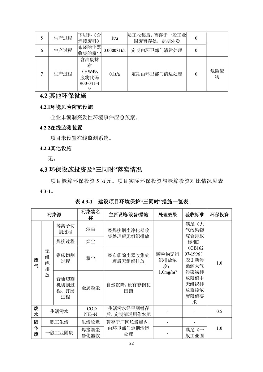 淄博林森環(huán)?？萍加邢薰掘炇請蟾?26)